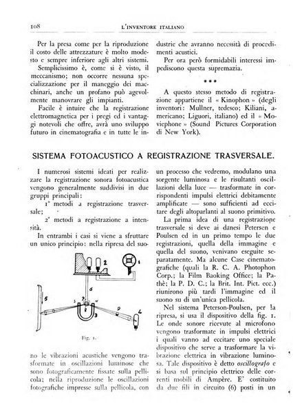 L'inventore italiano rivista mensile della Associazione nazionale fascista inventori