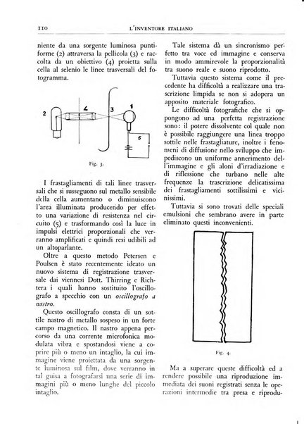 L'inventore italiano rivista mensile della Associazione nazionale fascista inventori