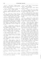 giornale/CFI0356693/1933/unico/00000130