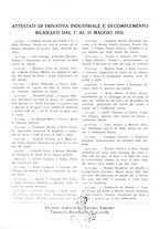 giornale/CFI0356693/1933/unico/00000170