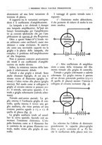 giornale/CFI0356693/1933/unico/00000199