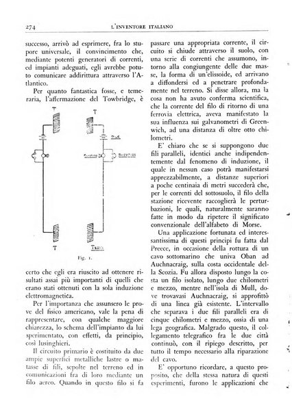 L'inventore italiano rivista mensile della Associazione nazionale fascista inventori