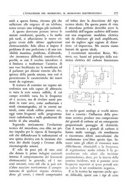 L'inventore italiano rivista mensile della Associazione nazionale fascista inventori