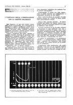 giornale/CFI0356924/1941-1942/unico/00000105