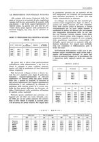 giornale/CFI0356924/1941-1942/unico/00000148