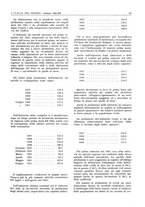 giornale/CFI0356924/1941-1942/unico/00000149