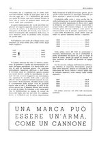 giornale/CFI0356924/1941-1942/unico/00000150