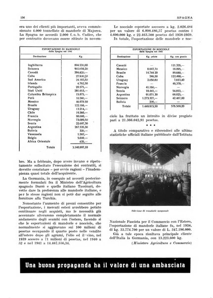 L'Italia nel mondo edizione in lingua italiana per gli scambi con l'estero