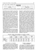 giornale/CFI0356924/1941-1942/unico/00000337