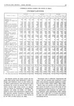 giornale/CFI0356924/1941-1942/unico/00000351