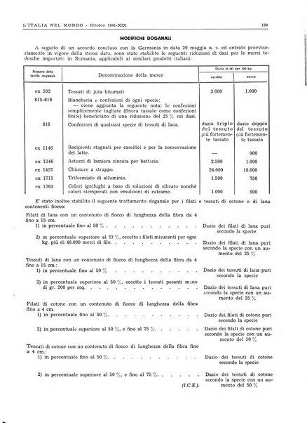 L'Italia nel mondo edizione in lingua italiana per gli scambi con l'estero