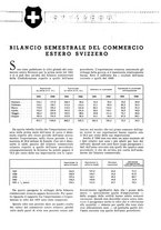 giornale/CFI0356924/1941-1942/unico/00000363