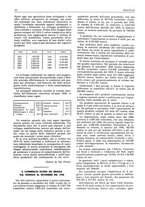 giornale/CFI0356924/1941-1942/unico/00000396