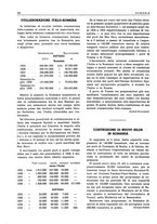 giornale/CFI0356924/1941-1942/unico/00000672