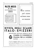 giornale/CFI0356924/1941-1942/unico/00000714