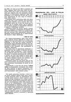 giornale/CFI0356924/1943/V.1/00000181