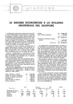 giornale/CFI0356924/1943/V.1/00000251
