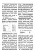 giornale/CFI0356924/1943/V.1/00000269