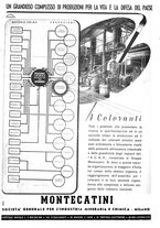 giornale/CFI0356924/1943/V.2/00000166