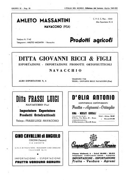 L'Italia nel mondo edizione in lingua italiana per gli scambi con l'estero