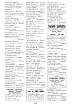 giornale/CFI0357226/1941/unico/00000070