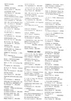 giornale/CFI0357226/1941/unico/00000077