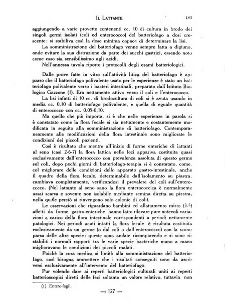 Il lattante periodico mensile di fisiopatologia, igiene e difesa sociale del bambino nel primo biennio di vita