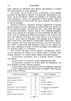 giornale/CFI0357229/1931-1932/unico/00000044