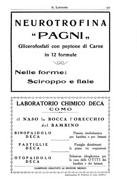 Il lattante periodico mensile di fisiopatologia, igiene e difesa sociale del bambino nel primo biennio di vita