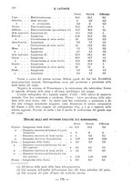 giornale/CFI0357229/1931-1932/unico/00000090