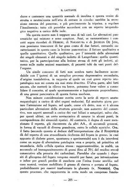 Il lattante periodico mensile di fisiopatologia, igiene e difesa sociale del bambino nel primo biennio di vita