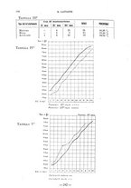 giornale/CFI0357229/1931-1932/unico/00000168