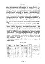 giornale/CFI0357229/1931-1932/unico/00000173