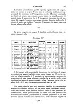giornale/CFI0357229/1931-1932/unico/00000175