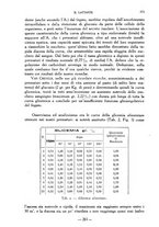 giornale/CFI0357229/1931-1932/unico/00000191