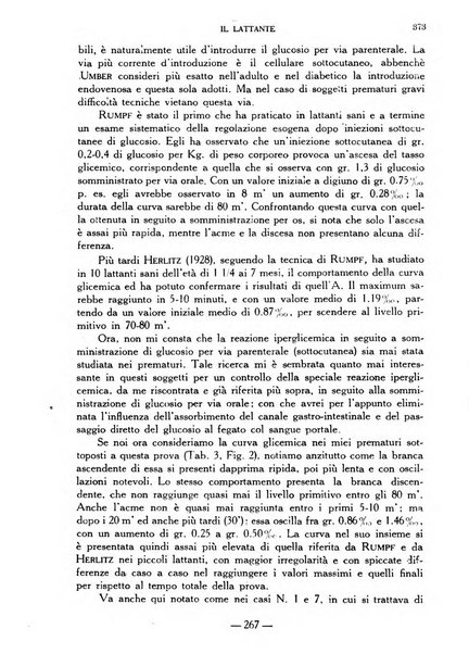 Il lattante periodico mensile di fisiopatologia, igiene e difesa sociale del bambino nel primo biennio di vita