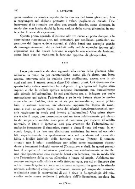 Il lattante periodico mensile di fisiopatologia, igiene e difesa sociale del bambino nel primo biennio di vita