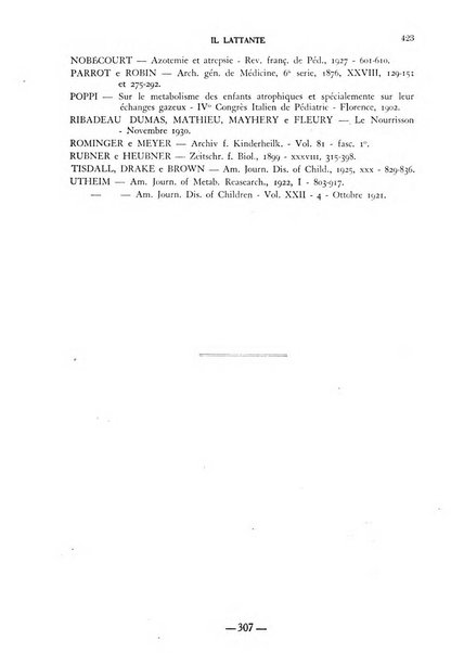 Il lattante periodico mensile di fisiopatologia, igiene e difesa sociale del bambino nel primo biennio di vita