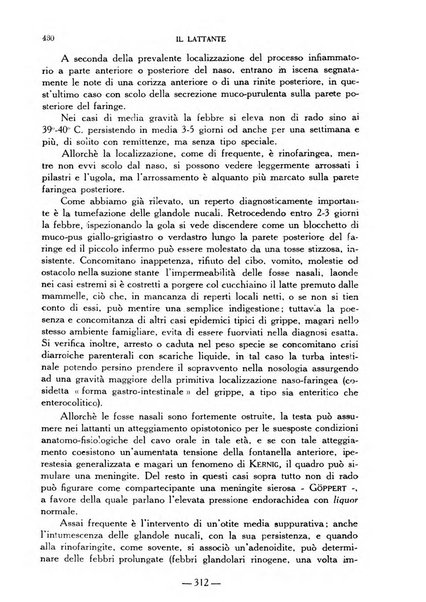 Il lattante periodico mensile di fisiopatologia, igiene e difesa sociale del bambino nel primo biennio di vita