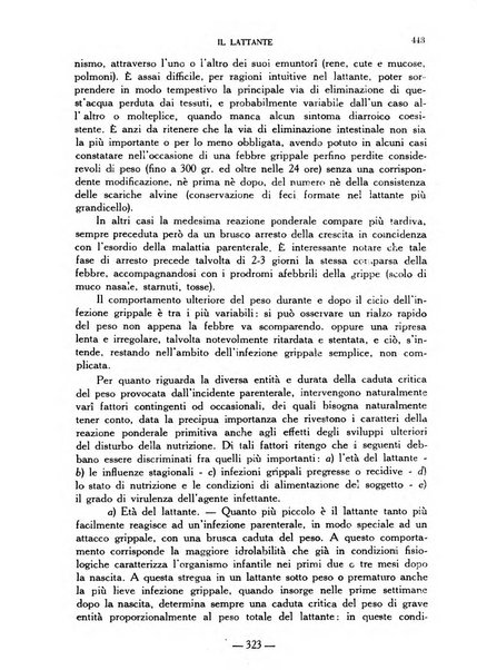 Il lattante periodico mensile di fisiopatologia, igiene e difesa sociale del bambino nel primo biennio di vita