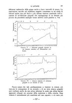 giornale/CFI0357229/1931-1932/unico/00000257