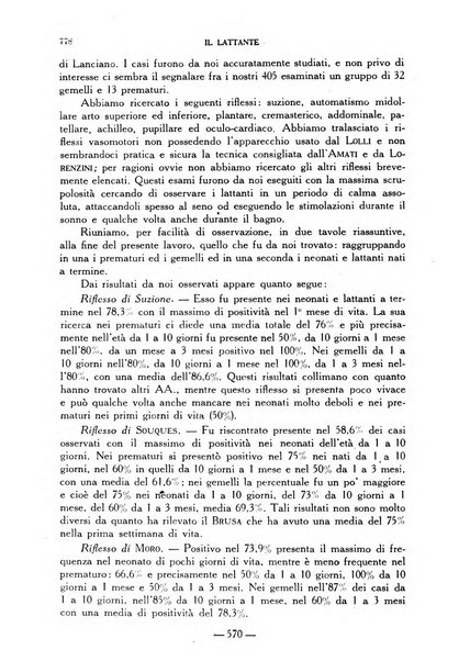 Il lattante periodico mensile di fisiopatologia, igiene e difesa sociale del bambino nel primo biennio di vita