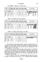 giornale/CFI0357229/1931-1932/unico/00000331
