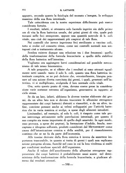 Il lattante periodico mensile di fisiopatologia, igiene e difesa sociale del bambino nel primo biennio di vita