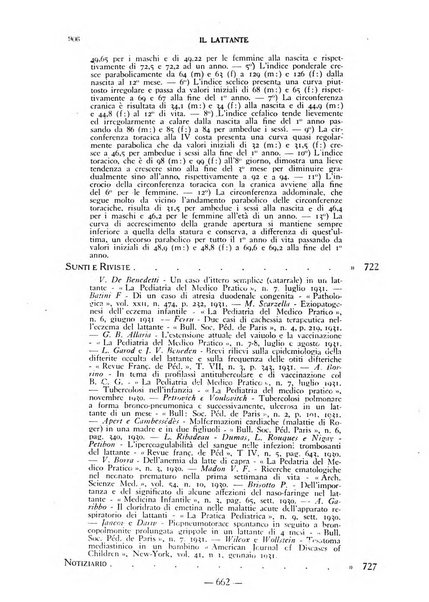 Il lattante periodico mensile di fisiopatologia, igiene e difesa sociale del bambino nel primo biennio di vita