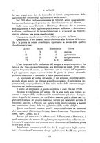 giornale/CFI0357229/1931-1932/unico/00000356