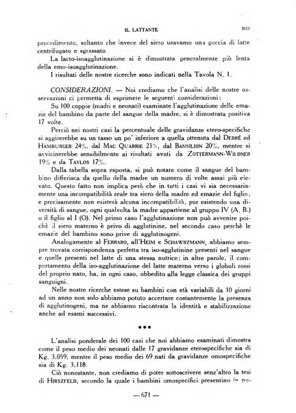 Il lattante periodico mensile di fisiopatologia, igiene e difesa sociale del bambino nel primo biennio di vita