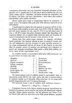 giornale/CFI0357229/1931-1932/unico/00000383