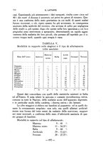 giornale/CFI0357229/1931-1932/unico/00000386