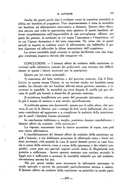 Il lattante periodico mensile di fisiopatologia, igiene e difesa sociale del bambino nel primo biennio di vita